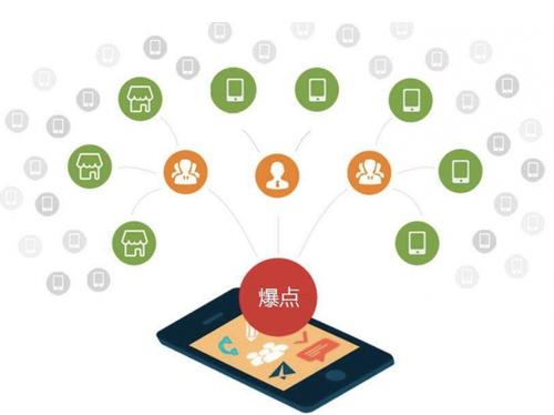 畅好乡为什么越来越多的企业通过软文营销来引流